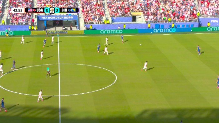 USA vs Bosnia & Herzegovina